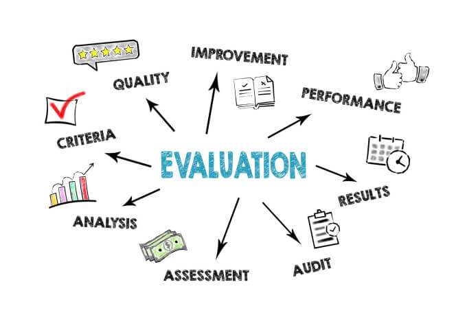 Strategies in Evaluating Machine Learning Models